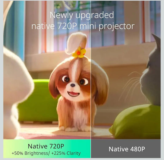 YOTON Y3 Mini Beamer – Tragbarer 1080P Heimkino Projektor, 15.000 Lumen, HDMI/USB, kompatibel mit Smartphone & TV-Stick - Vekoshop