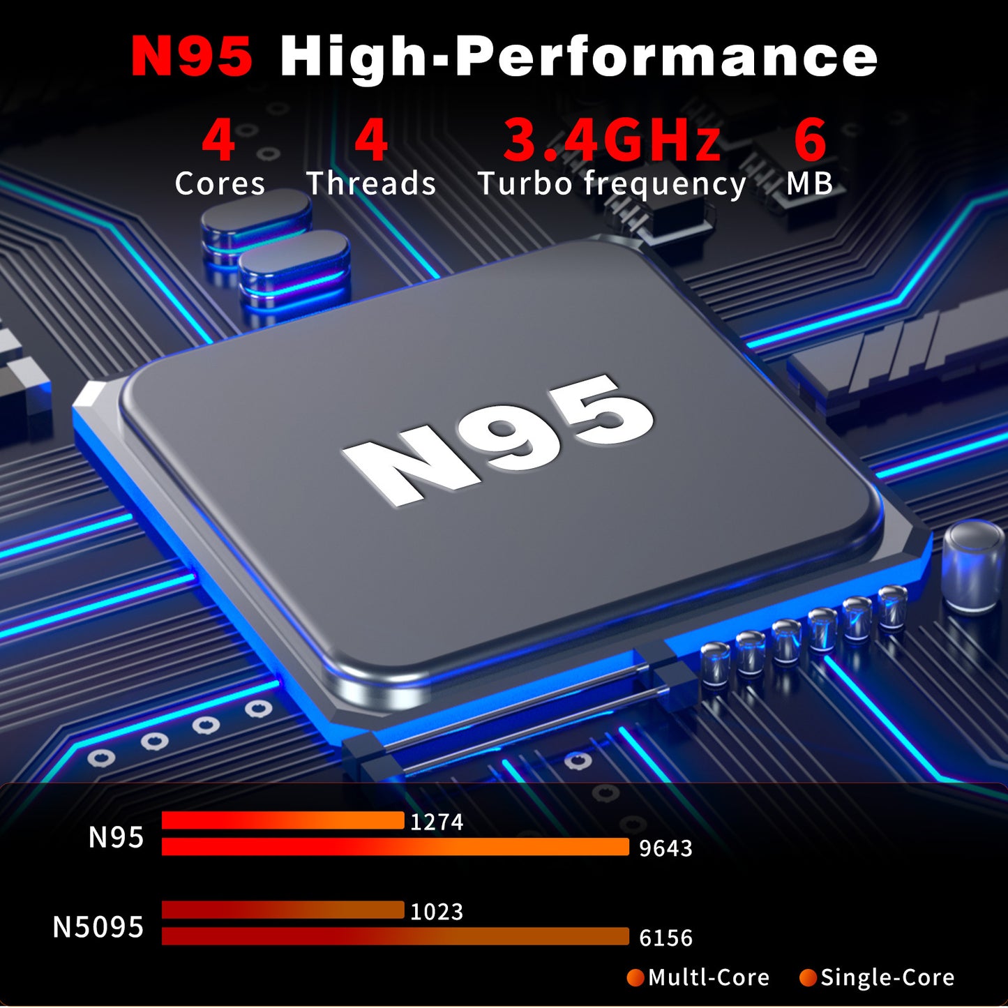 15,6" MOACRETO Laptop – Intel N95, 16 GB DDR4, 512 GB SSD, 1080P IPS, Fingerabdruck, WiFi 5, USB 3.0, BT4.2