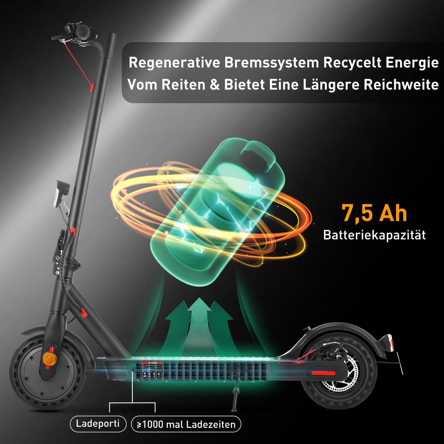 iScooter E-Scooter Straßenzulassung ABE – 350W Motor, 30 km Reichweite, 8,5" Wabenreifen, Duales Bremssystem, Faltbar