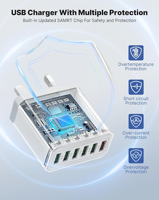 Tupneuf 33W – 6-in-1-USB-Multiport-Ladegerät