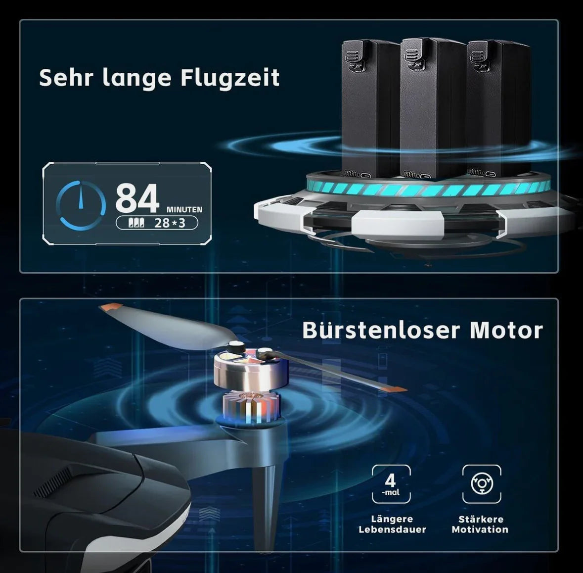 CHUBORY A77 Drohne mit 4K Kamera – 84 Min. Flugzeit, 3 Batterien, bürstenlose Motoren, faltbar mit Tragetasche - Vekoshop